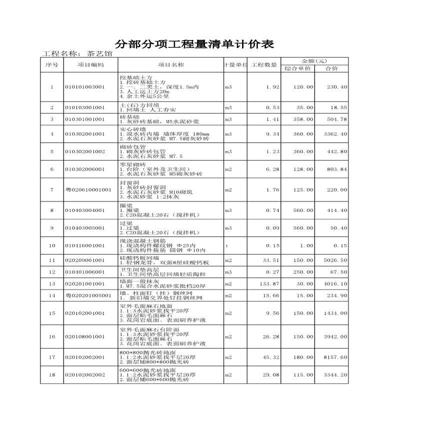 2017年茶馆装修改造清单报价表-图一