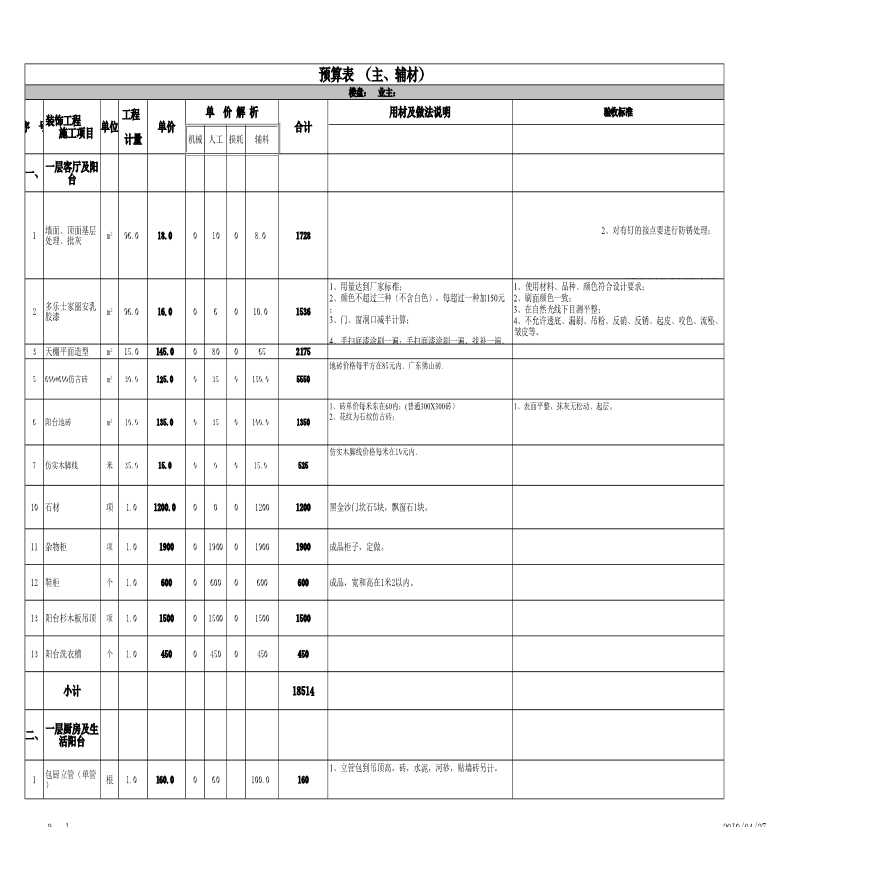 160平米包主材预算表 2017年-图一