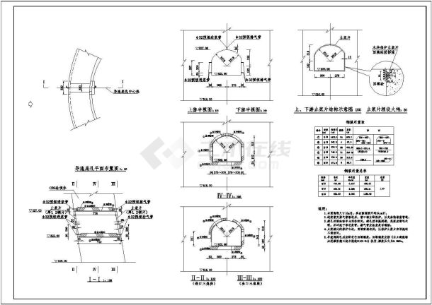 某拱坝工程施工导流底孔结构设计图-图一