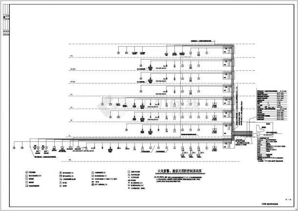 某地区十五层商住楼电气设计CAD图-图二