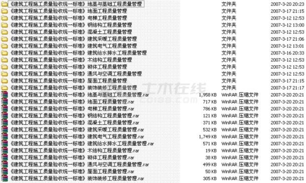 很详细的建筑给水排水工程工艺管理Word版-图一