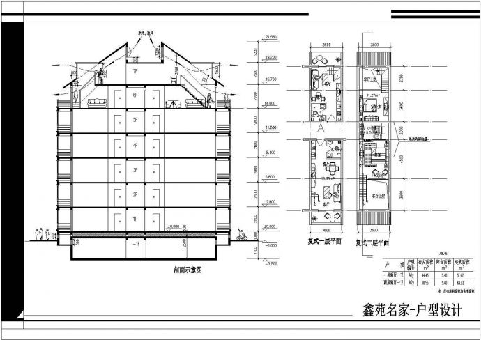 某小区住宅楼全部户型cad平面设计图_图1