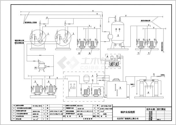 广东某地区庆东真空锅炉设计cad系统图-图一