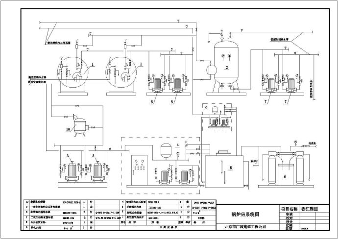 广东某地区庆东真空锅炉设计cad系统图_图1