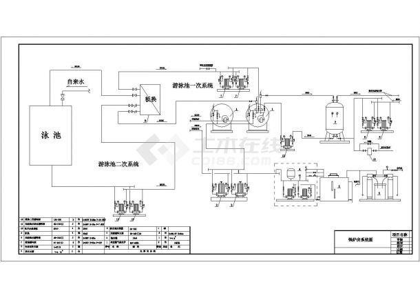 广东某地区庆东真空锅炉设计cad系统图-图二