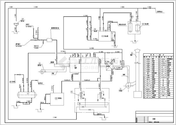 河北某地区2t锅炉房布置图及系统设计cad图-图一