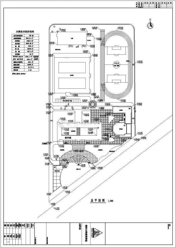 河北省一类示范性中学学校规划图-图一