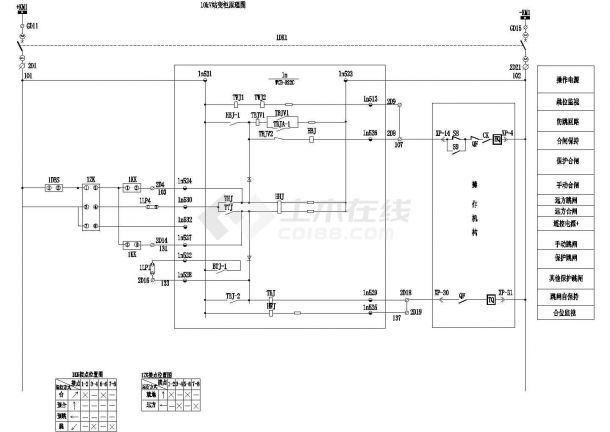 南网高压进线、站变、线路、PT等原理设计图-图一