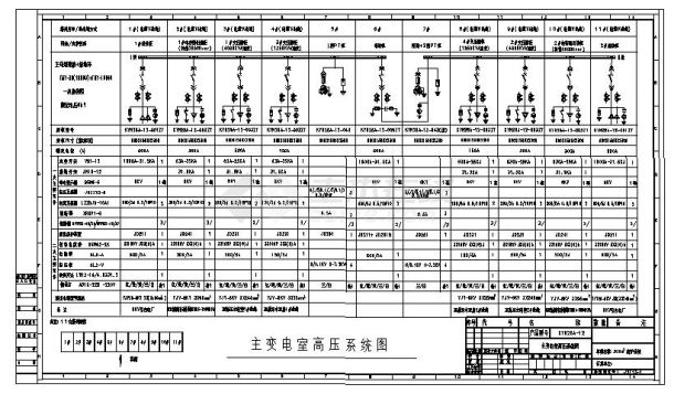 某地小型高炉高压系统电气图-图一