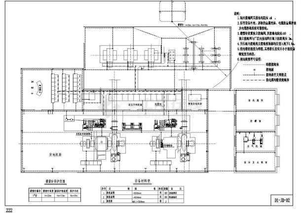 某地小型水电站厂房建筑施工图纸（节点详细）-图二
