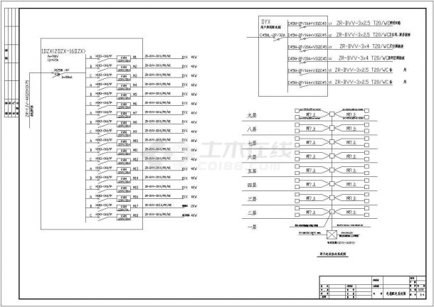 高层建筑内部线路电气设计施工图纸-图二