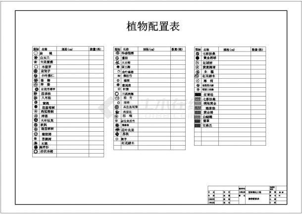 福建省某景点别墅区景观绿化设计总平面图-图二