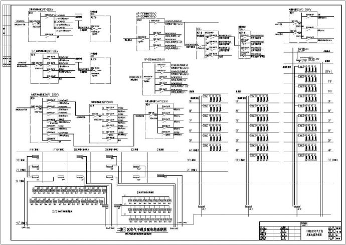 某建筑内部完整配电系统电气设计图纸_图1