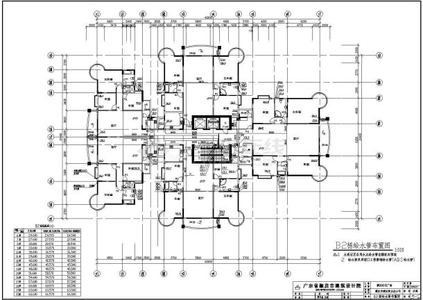 某二十层高层住宅建筑给排水施工图（带大地下室）-图一