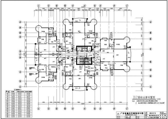 某二十层高层住宅建筑给排水施工图（带大地下室）_图1