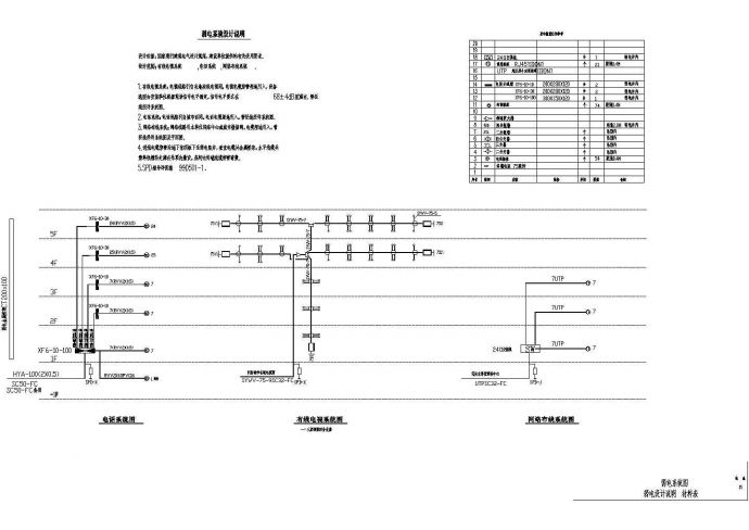 商场商铺内部线路电气设计施工方案图纸_图1