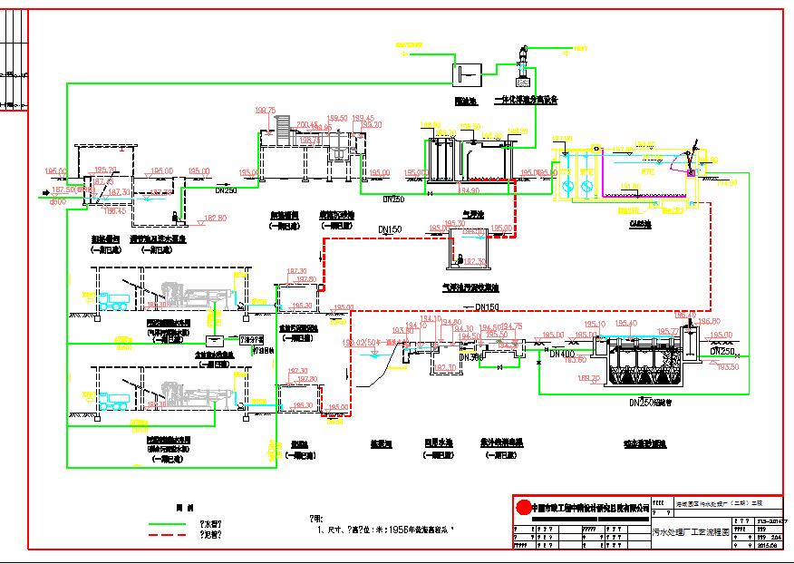 污水处理厂水力高程图