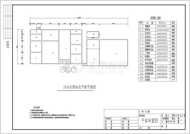 江苏某地区服装厂给排水设计CAD施工图-图一