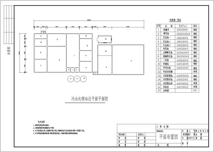 江苏某地区服装厂给排水设计CAD施工图_图1