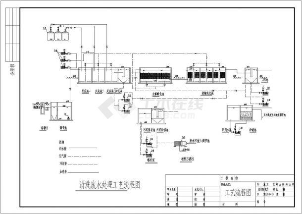 江苏某地区服装厂给排水设计CAD施工图-图二