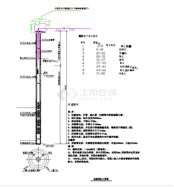 某学校水源热泵型施工设计详细图纸-图二