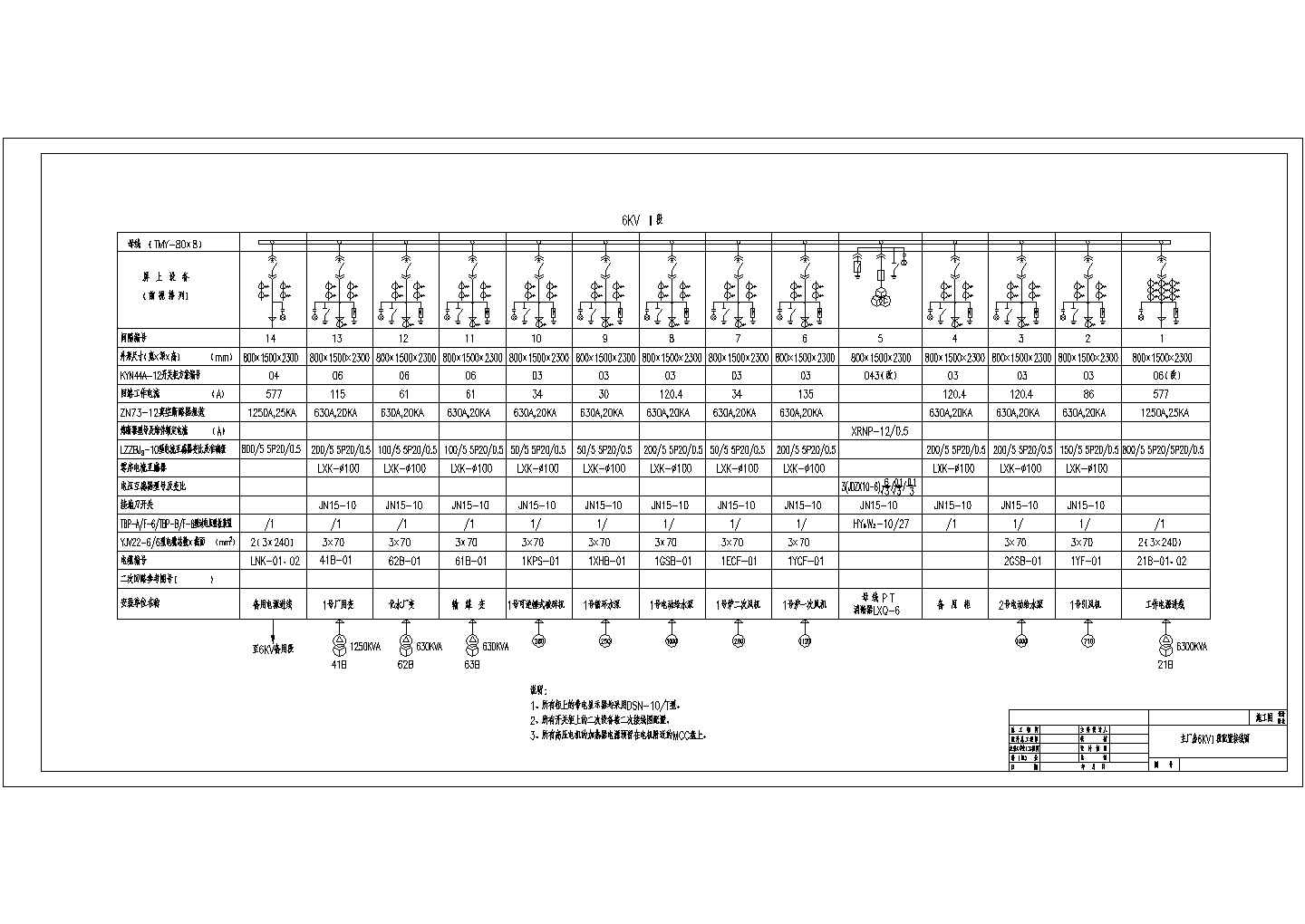 某大型工厂6kV高压一次系统及平面图