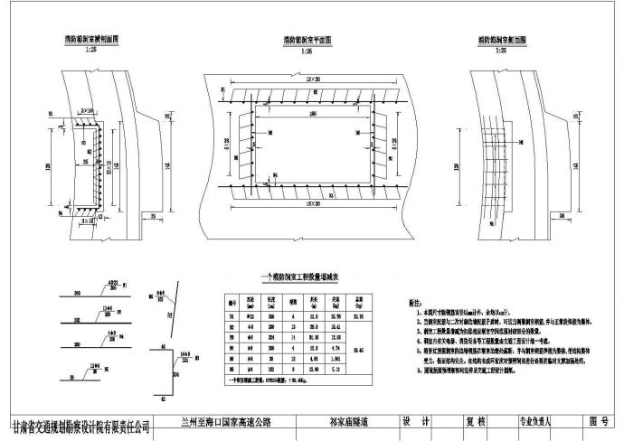 Ⅳ级围岩衬砌结构设计图CAD_图1