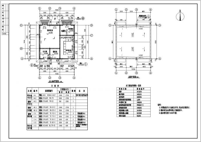 某单层砖混配电室建筑结构设计施工图_图1
