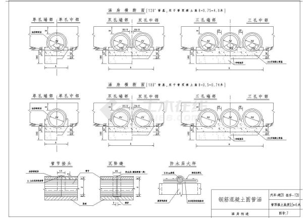 钢筋混凝土圆管涵建筑参考图-图二