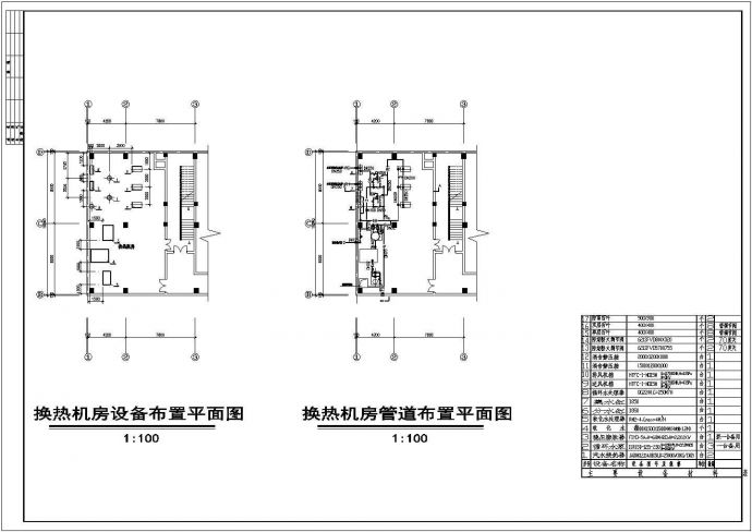 湖南某地区商务楼通风设计CAD施工图_图1