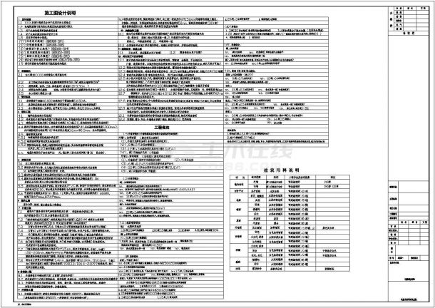 某地区农民新村双户联住宅CAD施工图纸-图一