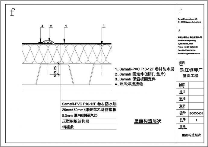 各种类型轻钢屋面柔性防水节点详图_图1