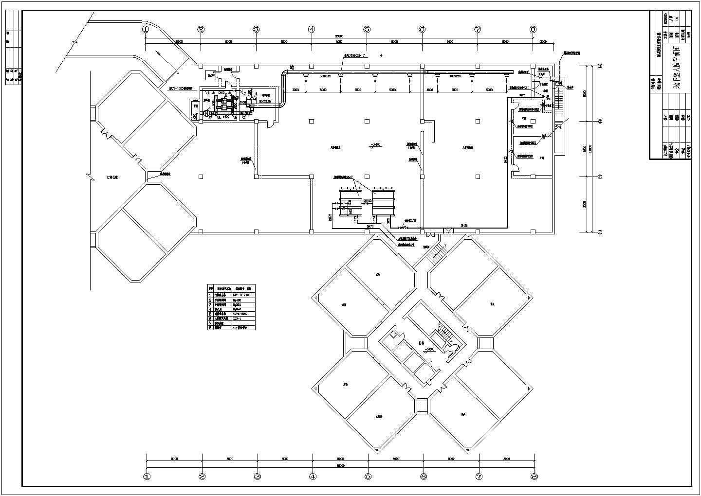 某地区地下室人防设计CAD施工平面图