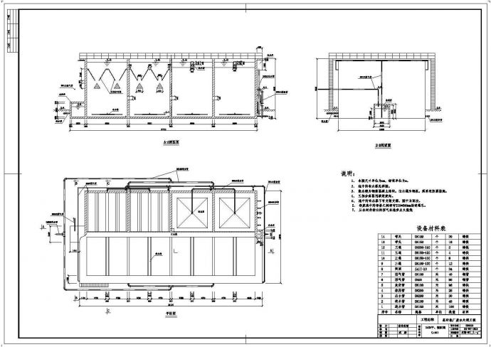 5K吨印染废水UASB+接触氧化工艺_图1