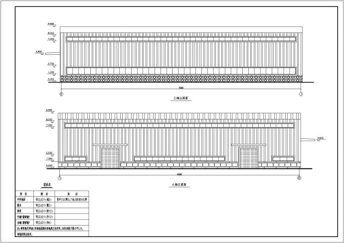 陕西省某城区钢结构厂房CAD修改图_图1