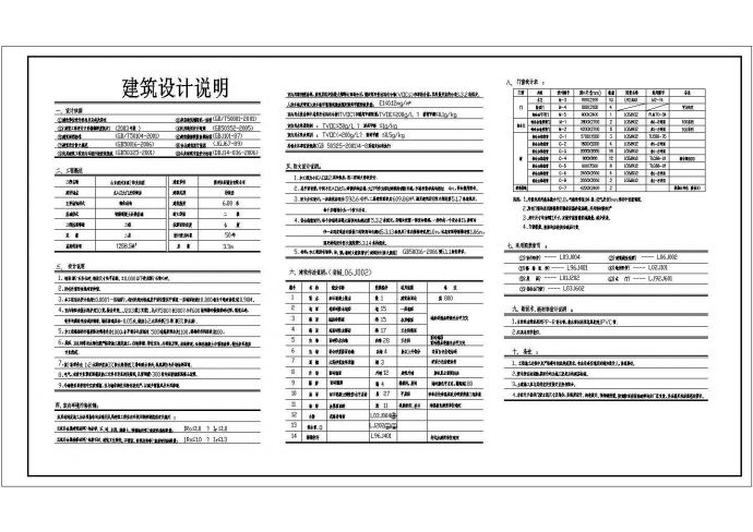 滨州小区入口大门及沿街设计图_图1