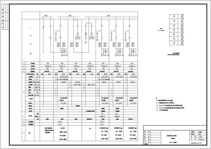 某地区10KV总变配电室工程cad设计图纸_图1