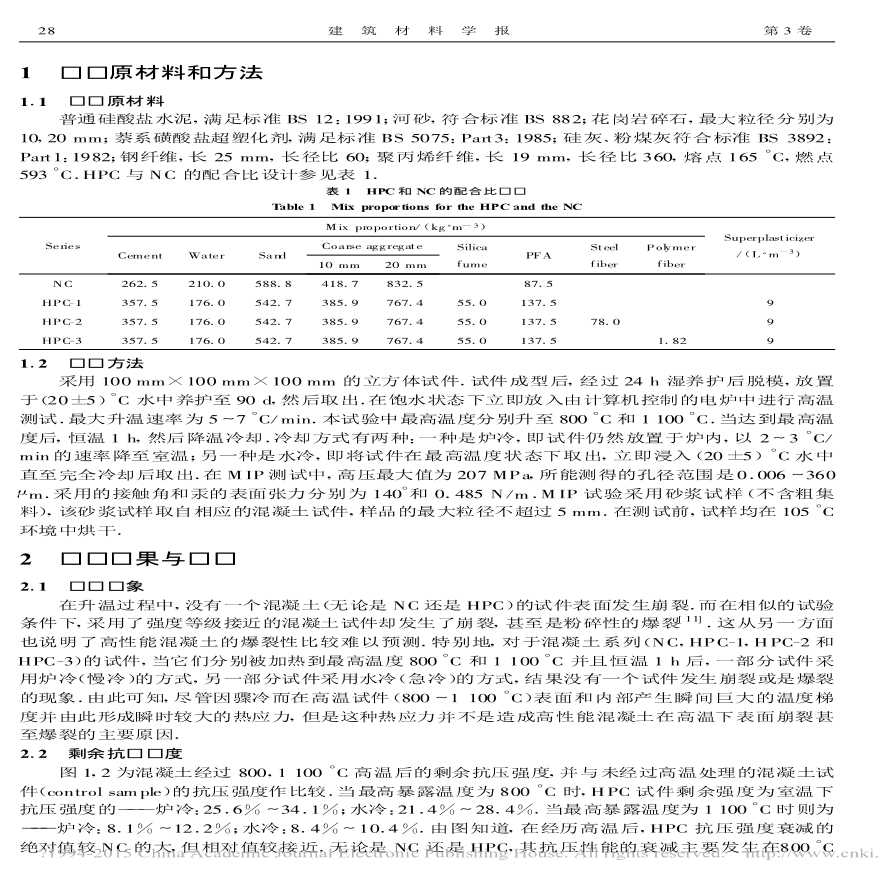 高性能混凝土的高温性能研究-图二