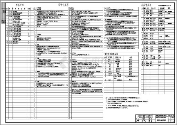 北京珠江高档小区别墅建筑施工图6号楼-图二