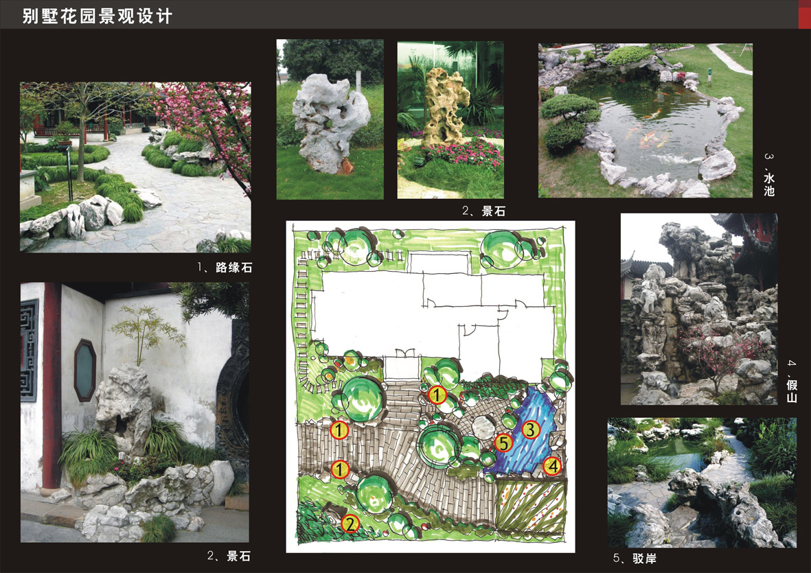 某地别墅庭院花园景观设计施工图纸