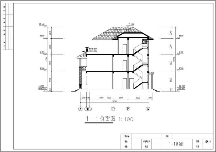 某地区三层别墅住宅建筑设计规划图_图1