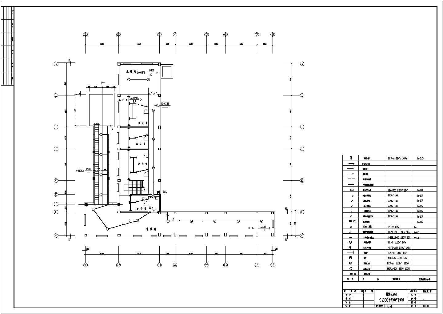 某地锅炉房工程电气设计施工原理图