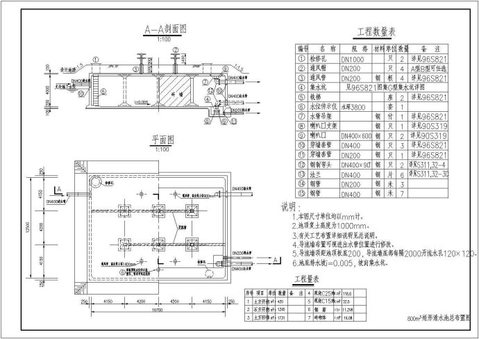 800m3混凝土矩形清水池结构钢筋图_图1