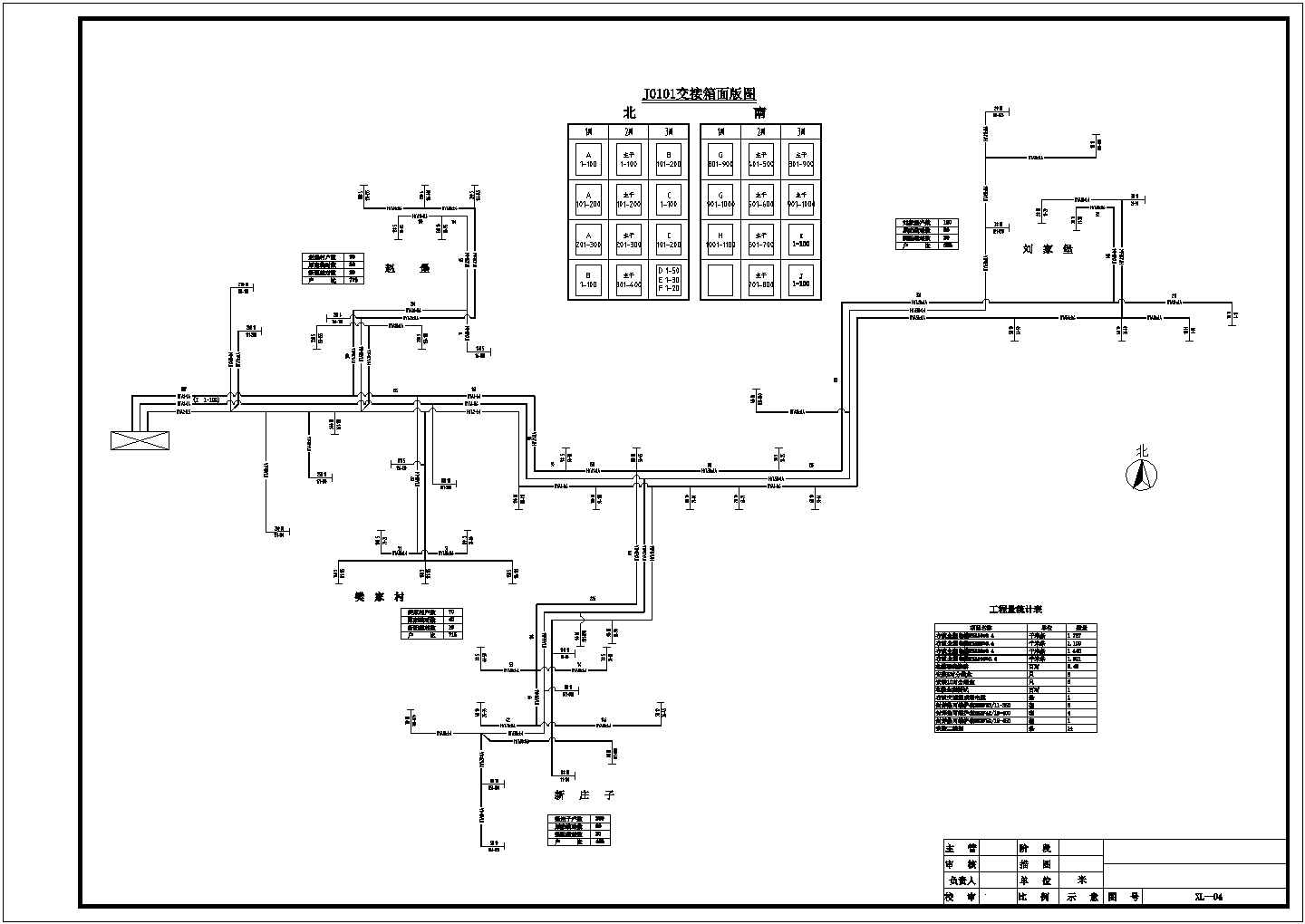 某地区市政电气电信管网设计CAD图