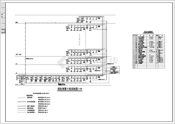 某高层商场建筑电气消防报警设计图纸-图一