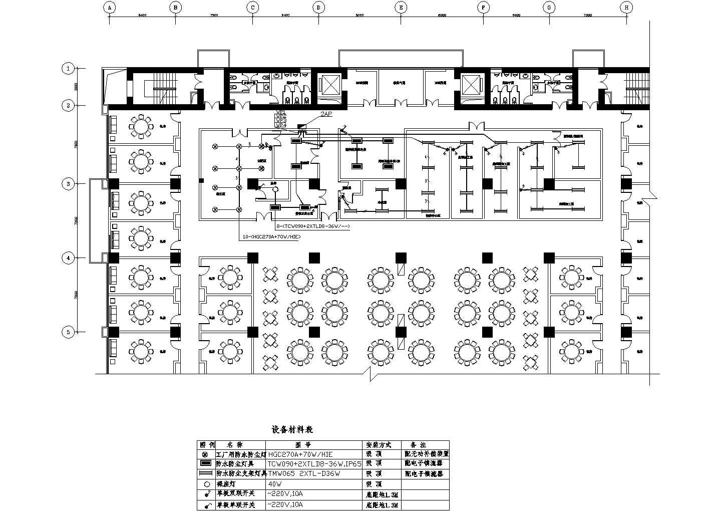 酒店厨房内部电气完整设计施工图纸