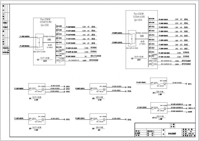 某人防工程建筑电气施工CAD图纸_图1