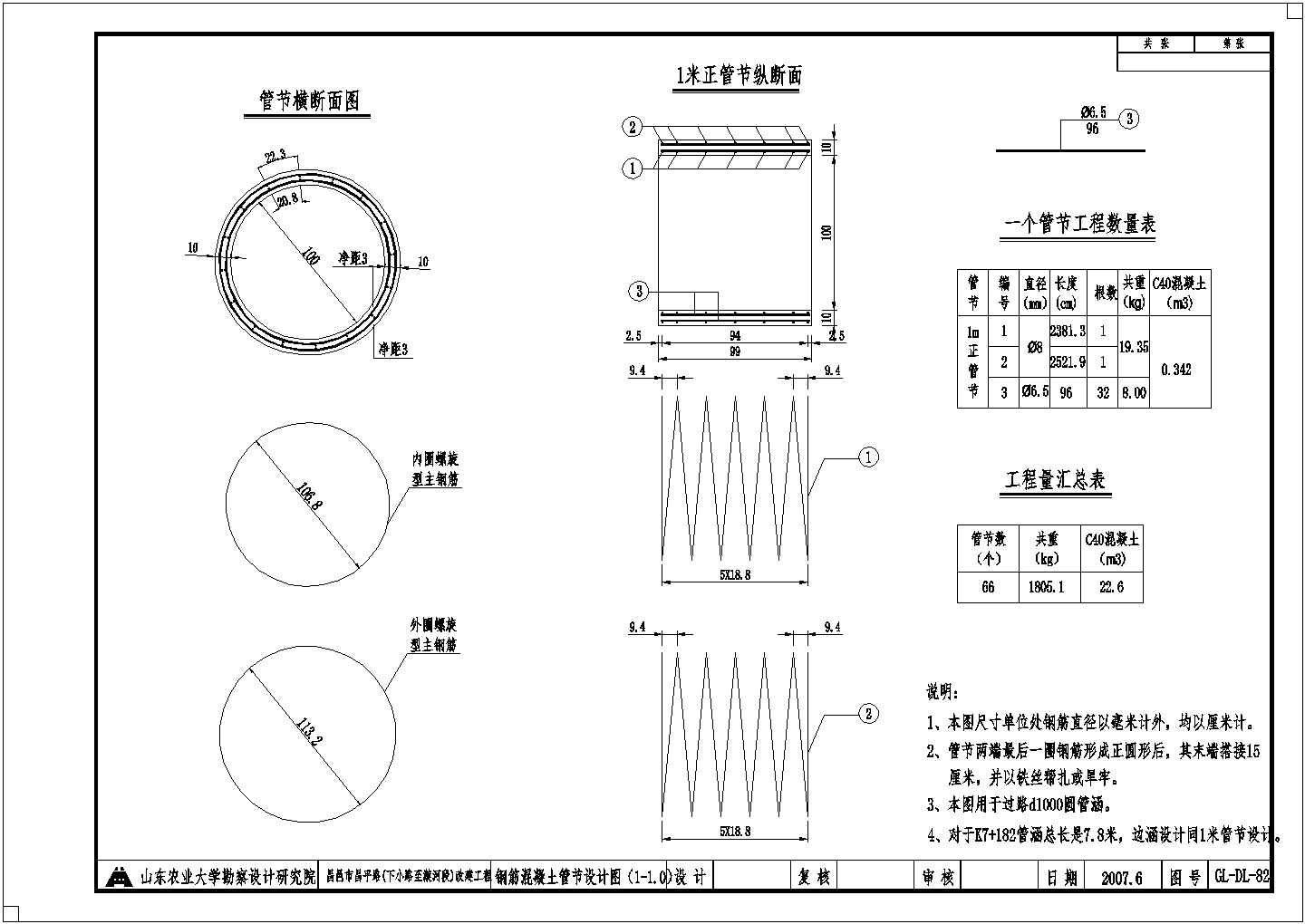 某处的1米混凝土的圆管涵设计标准图