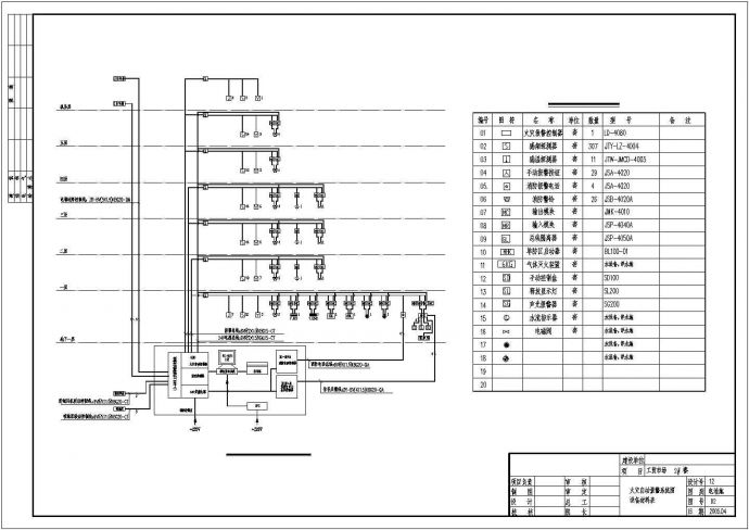 某工贸市场综合楼电气设计施工图纸_图1