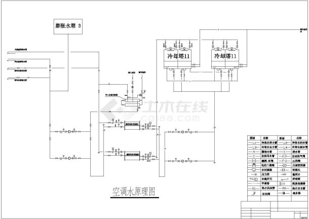 [美的-学生组]成都市某行车公寓楼空调系统工程设计-图二